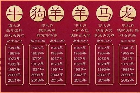 83年 生肖|83年属什么的生肖多大岁数 83年属什么的生肖配对